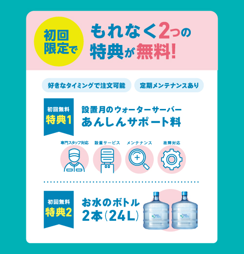 25周年キャンペーン